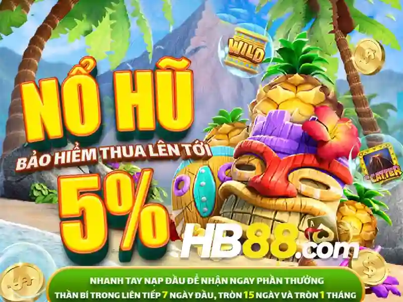 Các Trò Chơi Slot Mới Nhất 2026