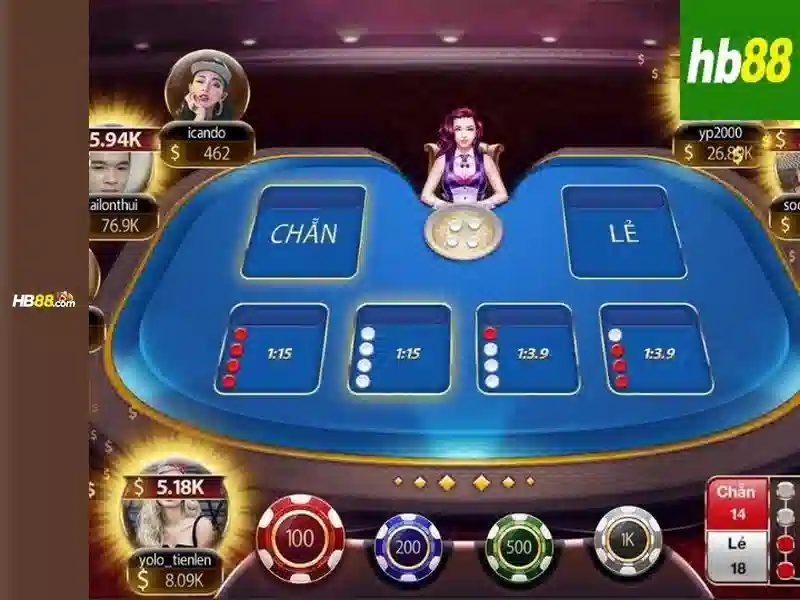 Xổ Số HB88
