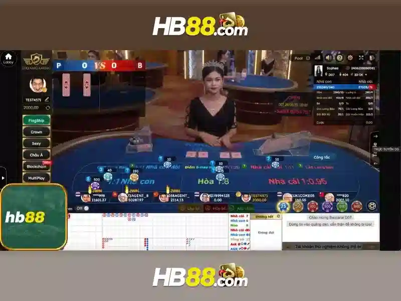 Trải Nghiệm Slot