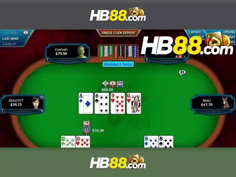 Đa Dạng Game Slot Tối Ưu
