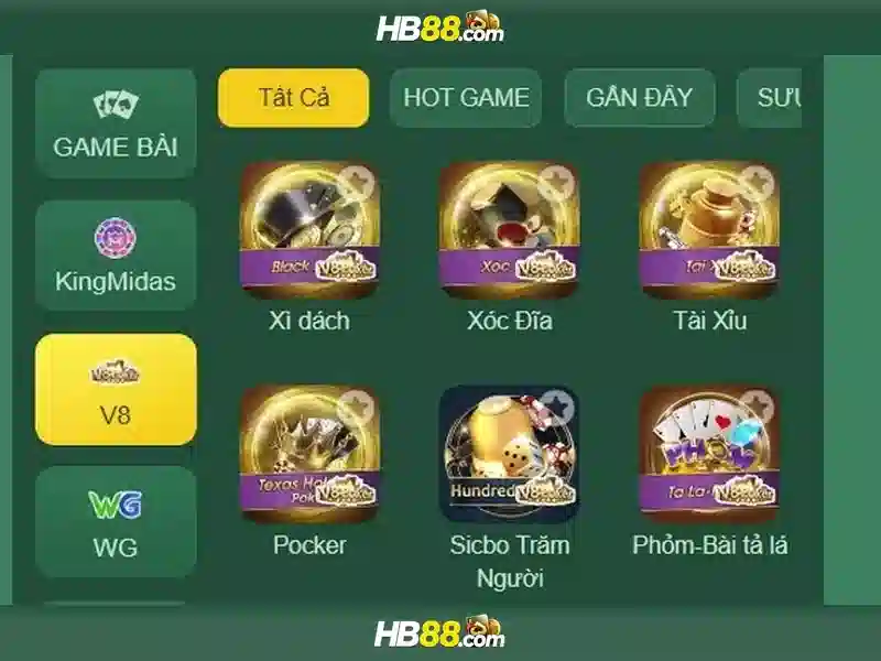 Hướng Dẫn Cơ Bản Về Slot Trực Tuyến