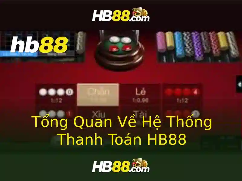 Trải nghiệm slot đỉnh cao