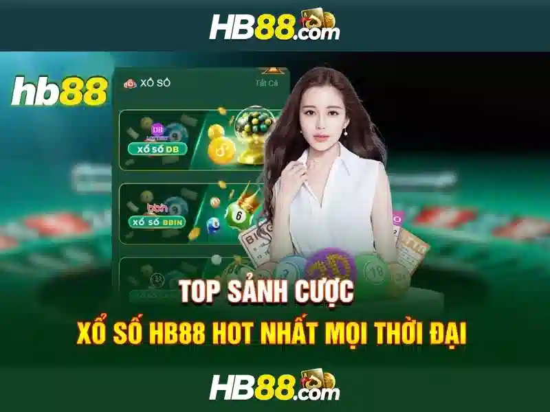 Chính Sách Bảo Mật Dữ Liệu