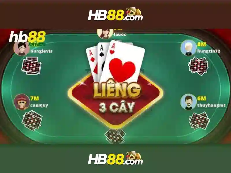 Cách Chơi Slot Hiệu Quả