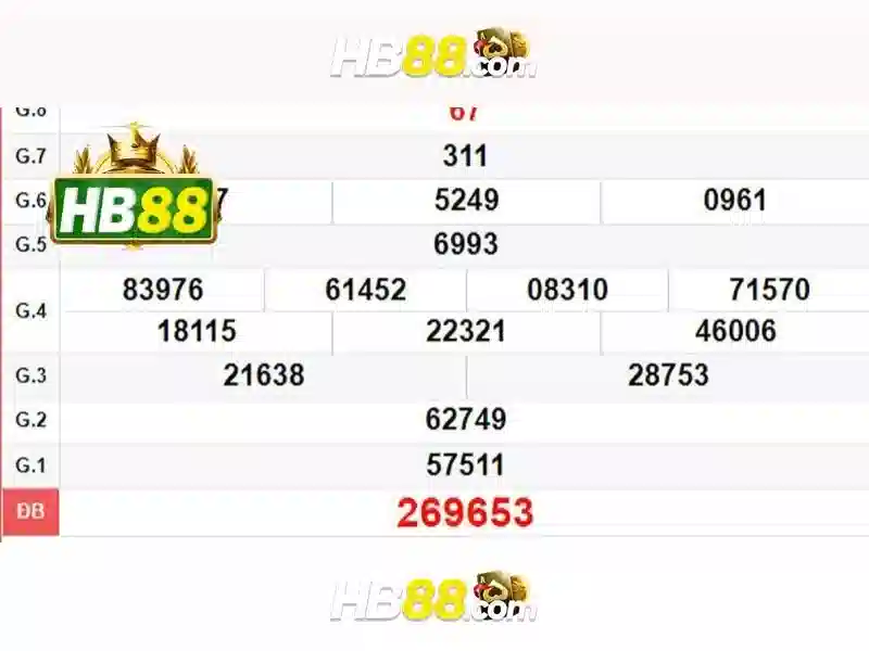 Tải App HB88