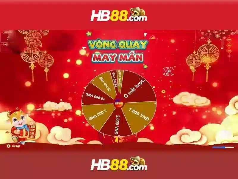 Kinh Nghiệm Chơi Slot Hiệu Quả