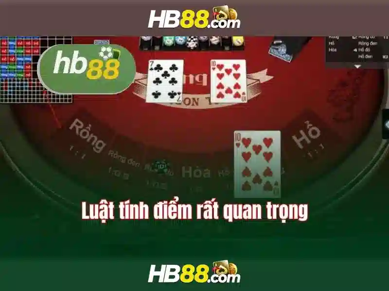 Trải nghiệm slot đỉnh cao