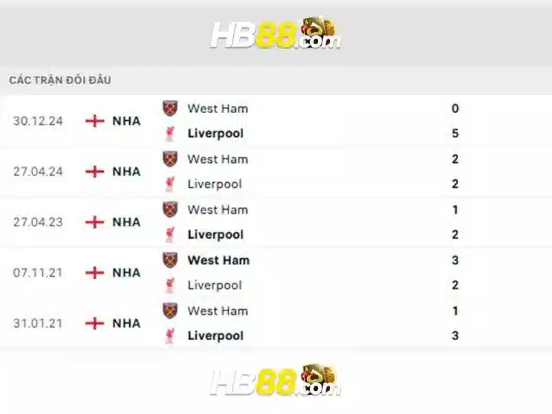Tải App HB88