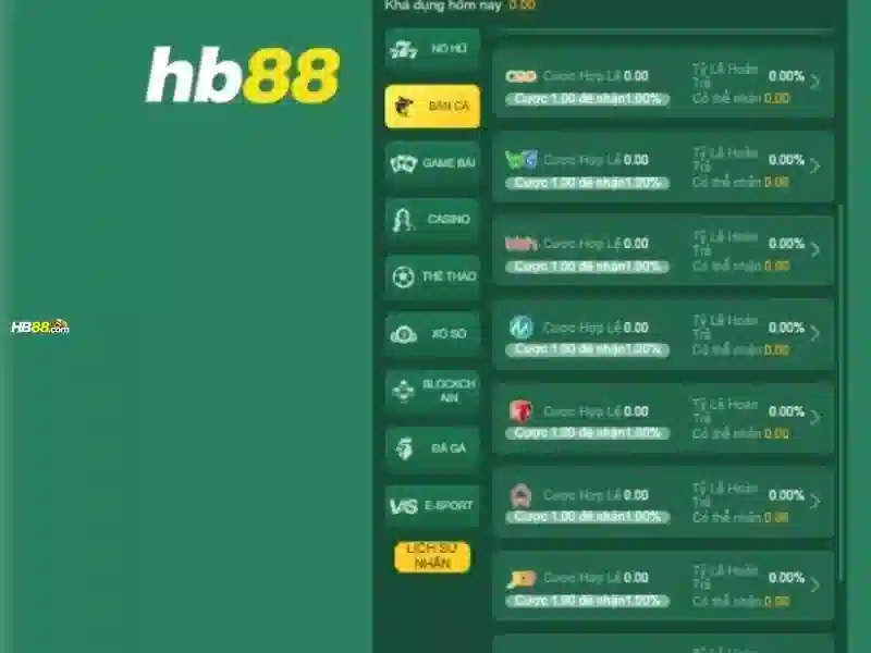 ưu điểm slot 2026