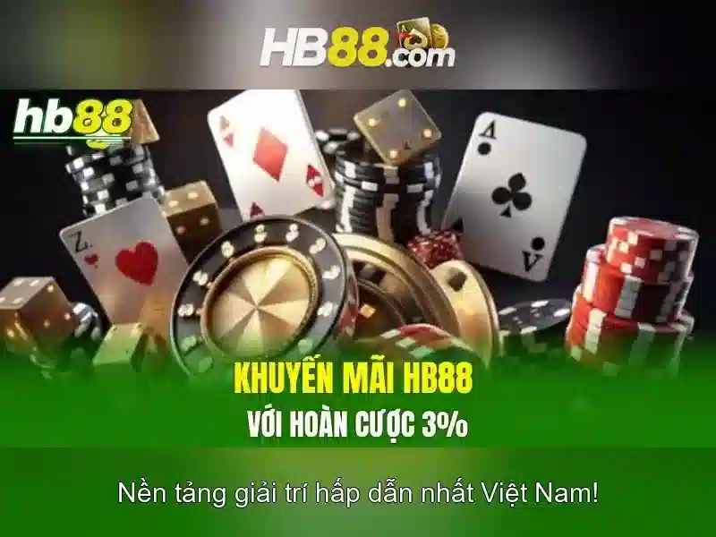 Hỗ trợ khách hàng 24/7