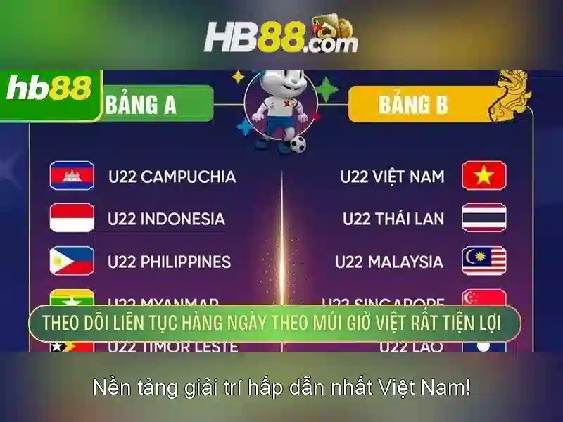 Trải Nghiệm Slot