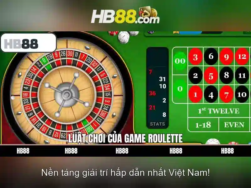 trải nghiệm slot 2026