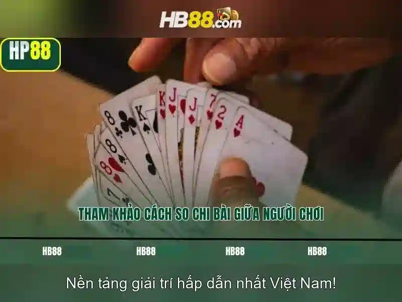 Hỗ trợ khách hàng 24/7