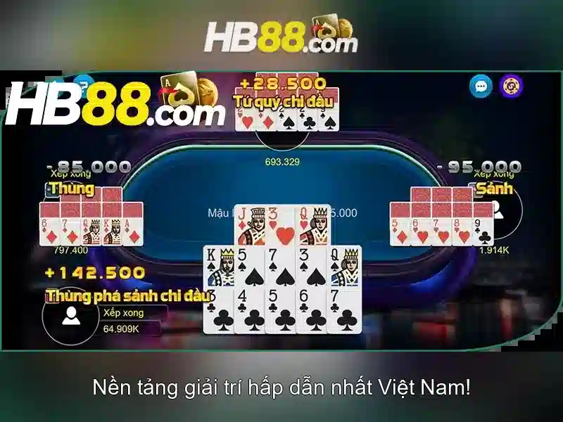 trải nghiệm slot đỉnh cao