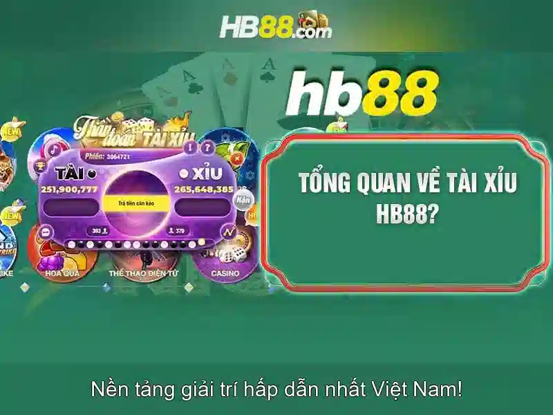 Trải Nghiệm SLOT