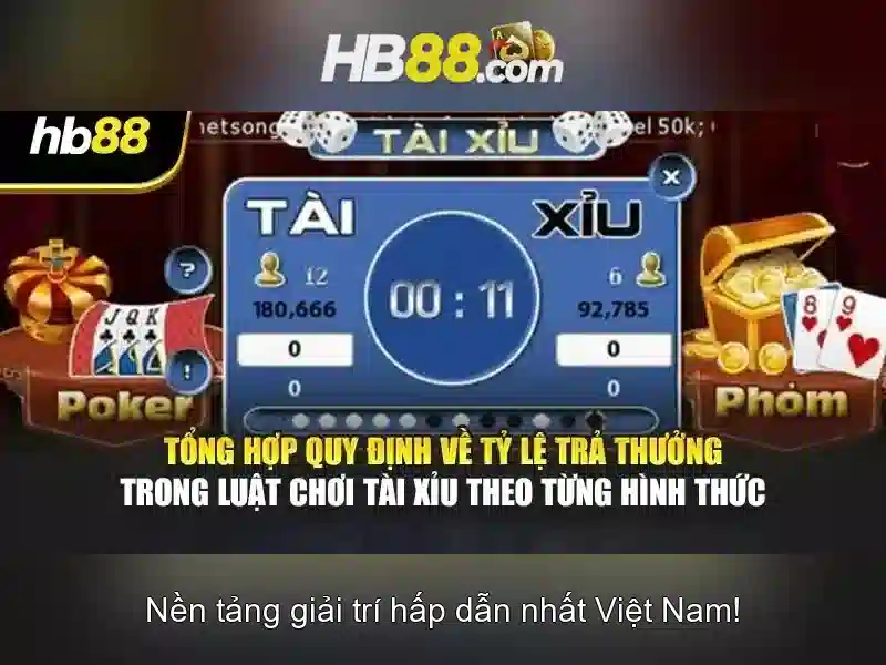 các loại trò chơi Slot phổ biến tại HB88