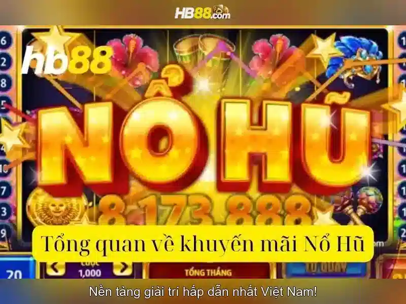 Trải Nghiệm Slot Đỉnh Cao