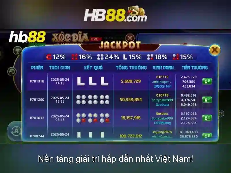 HB88 – Trang Chủ Chính Thức Không Bị Chặn 2026