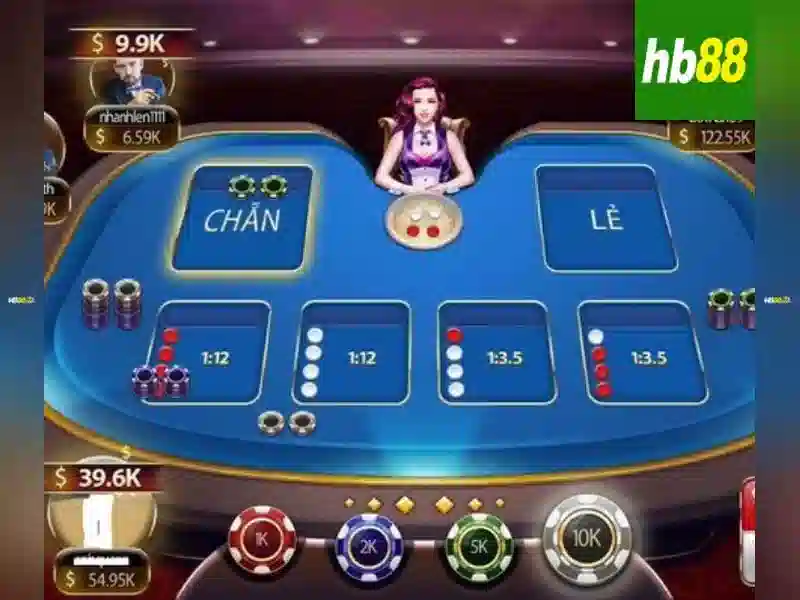 trải nghiệm slot đỉnh cao