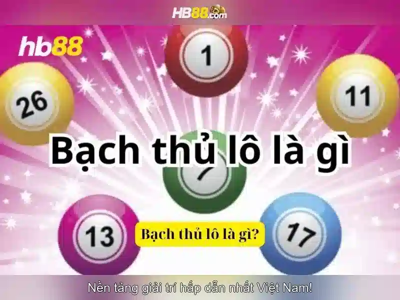 Trò chơi SLOT
