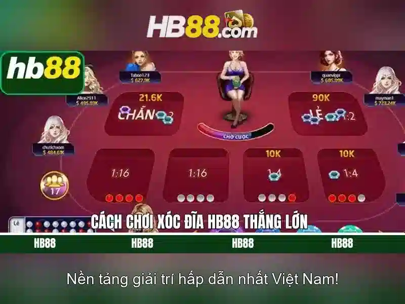 Đa dạng tựa game Slot