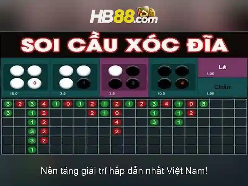 Khuyến Mãi HB88