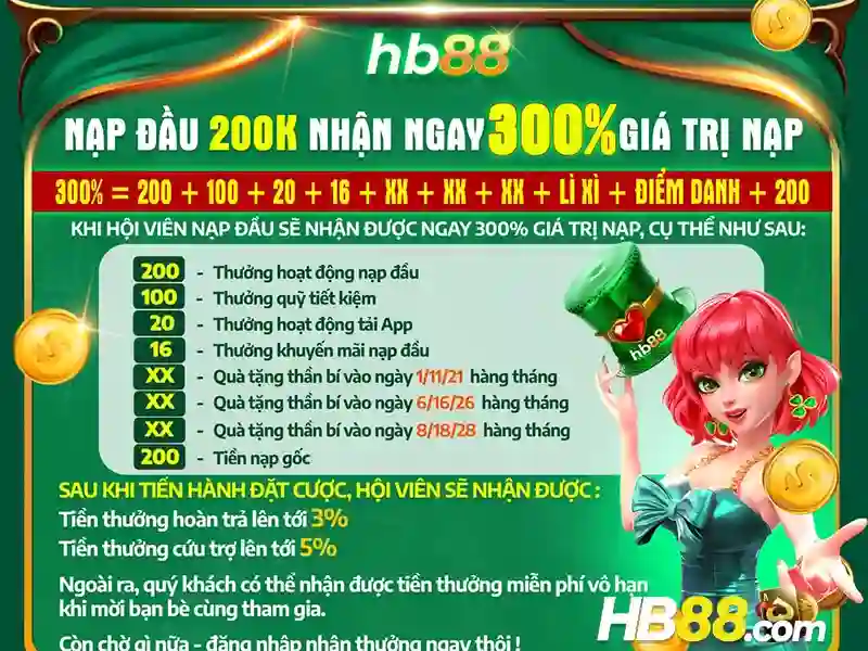 Trải Nghiệm Slot