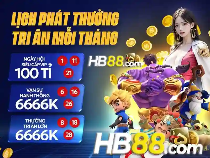 Lựa Chọn Máy Slot